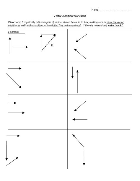 graphical method of vector addition|vector addition worksheet with answers.